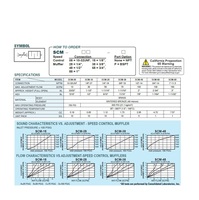 SCM-88 ADSEN SPEED CONTROL MUFFLER<BR>1" NPT MALE BRONZE